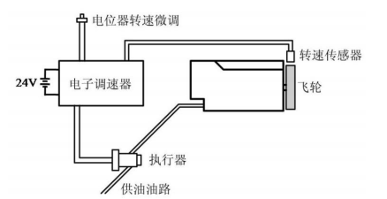 QQ截圖20190719085104