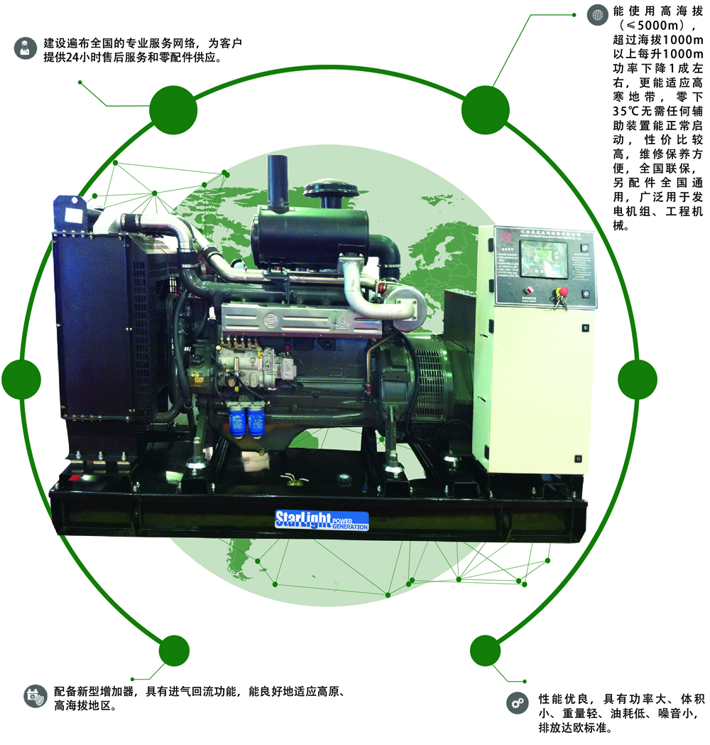 道依茨柴油發(fā)電機組動力系統(tǒng)組成