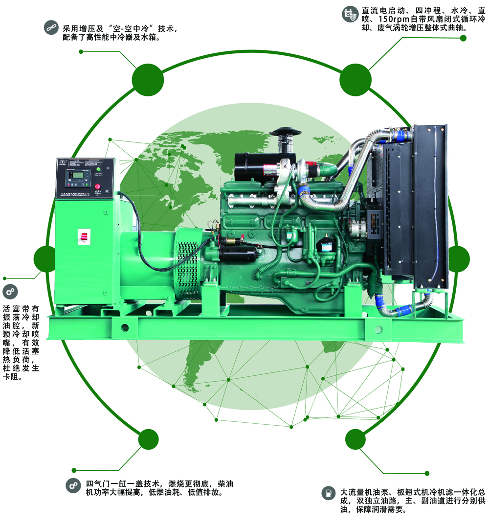 通柴柴油發電機組動力系統組成