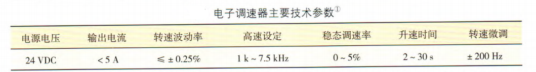 QQ截圖20191014140300